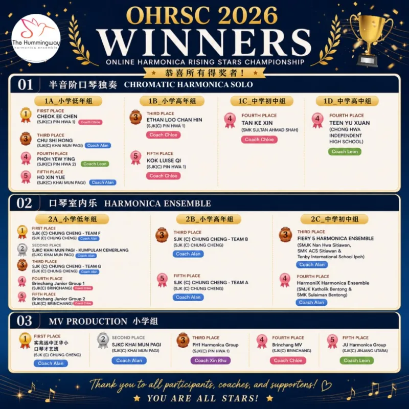 海明威口琴重奏團 貼文圖片