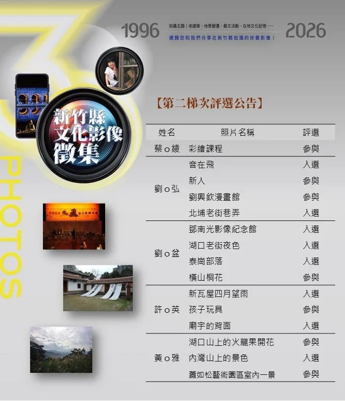 新竹縣文化局 貼文圖片