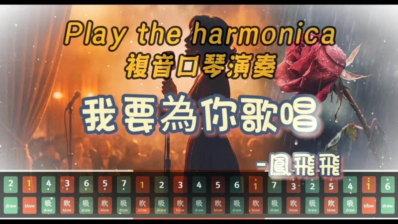 吹出好心琴 + Ou Frog + 貼文圖片